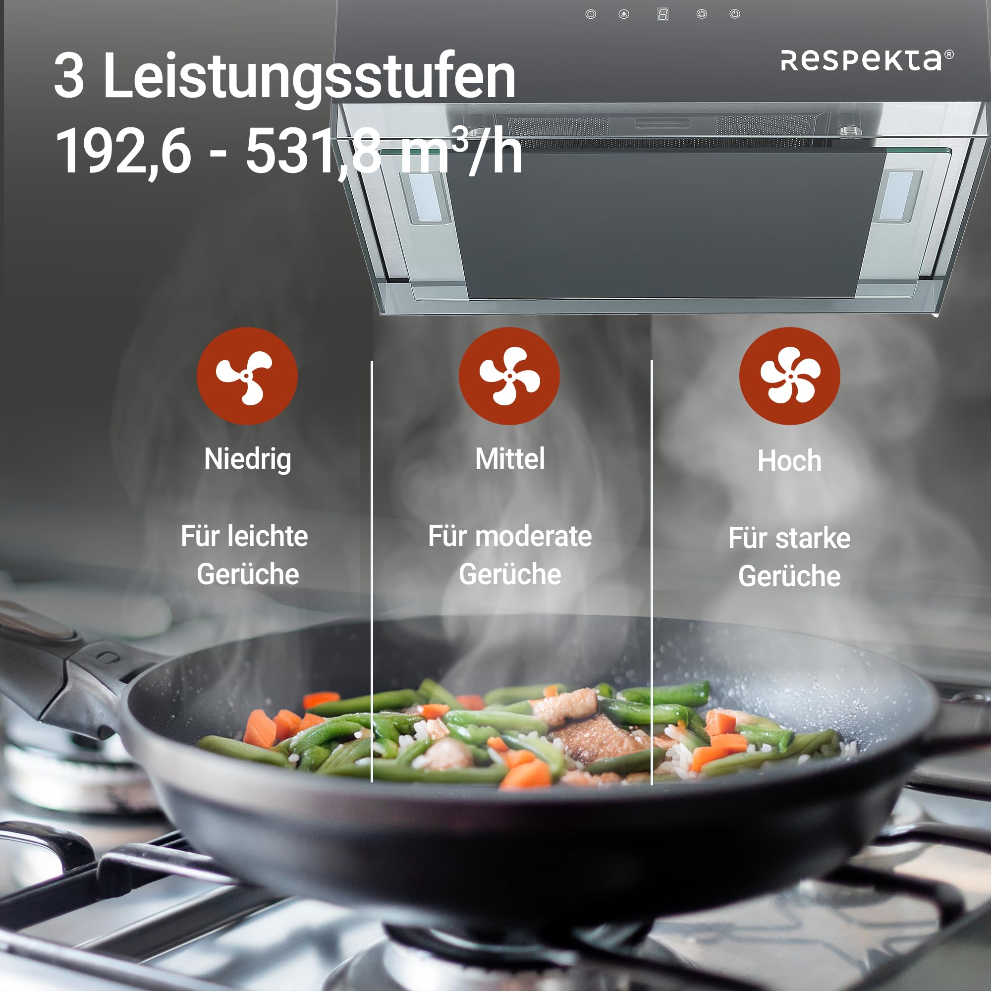 Respekta Centa Design-Inselhaube 50 cm Fernbedienung Schwarz Energieeffizienzklasse A+ 67 dB Luftstrom 531,8 m³/h