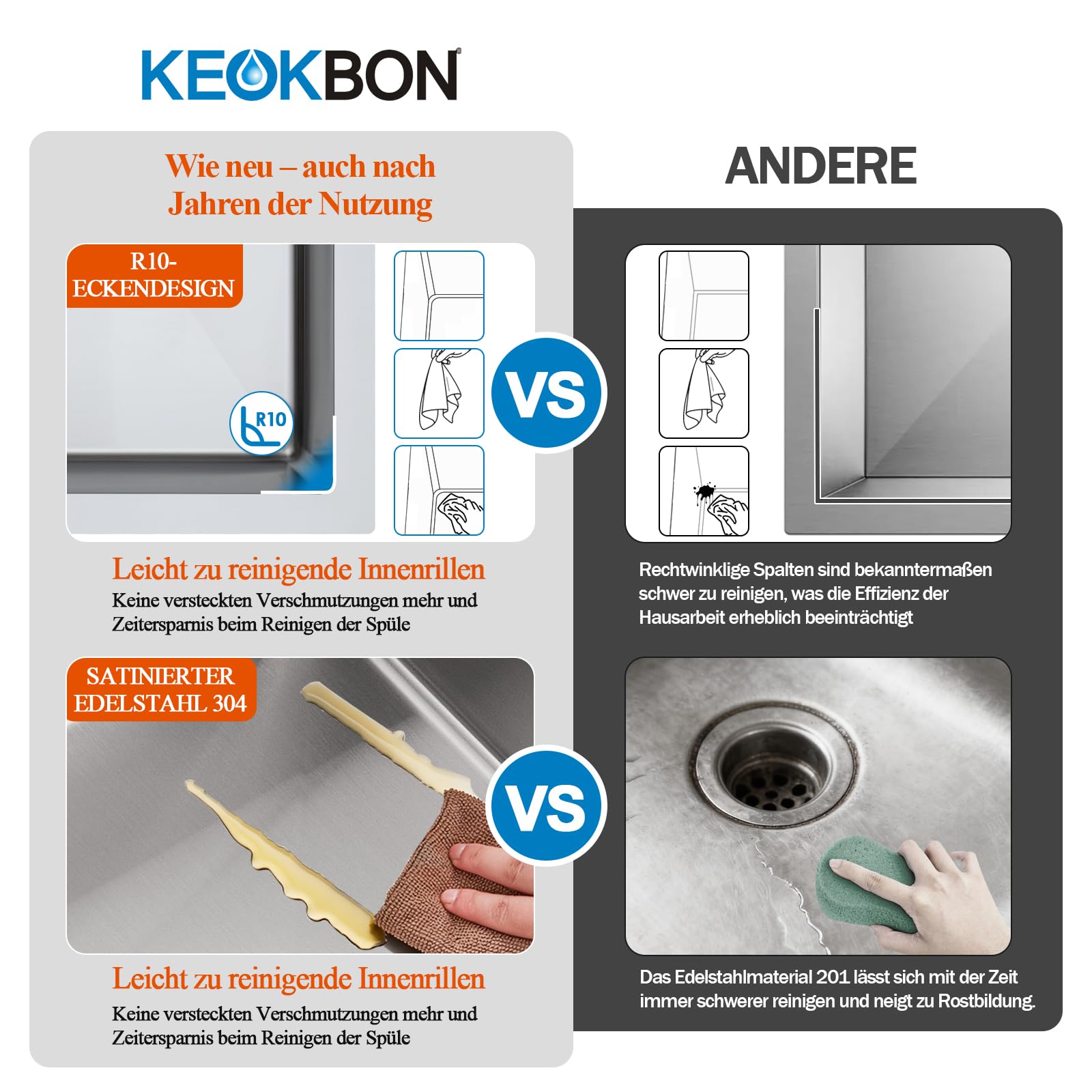 Klein Spüle Edelstahl 40x45 cm mit Hahnloch Kompakte Küchenspüle 304 Edelstahl 1 Becken Inkl. Siphon Überlauf Ablauf