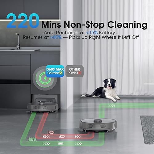 Robot Vacuum and Mop Combo, Mapping Robotic Vacuums Cleaner with 75 Days Self-Emptying, LiDAR Navigation Smart & Strong Suction, WiFi/App/Alexa/Voice Control, Quiet for Home Pet Hair Hard Floor Carpet