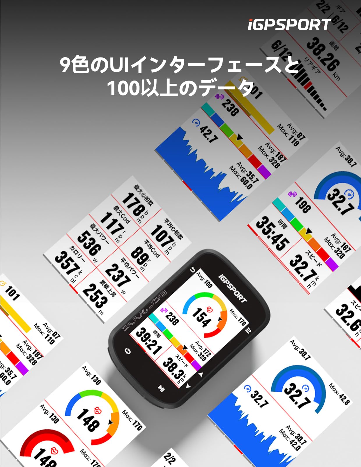 Amazon | iGPSPORT BSC200S GPSサイクルコンピューター + CAD70