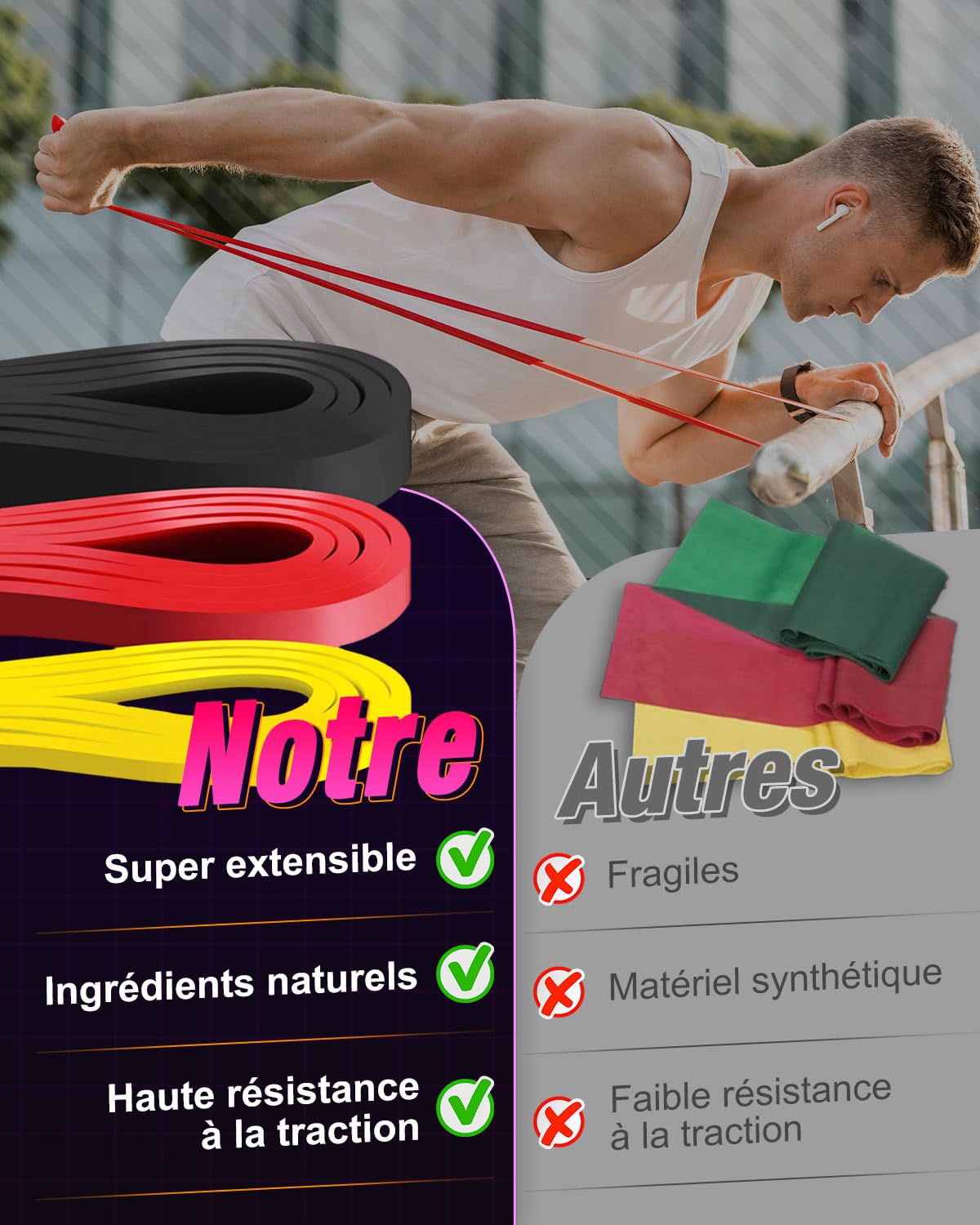 Enkifun Fascia Elastica Fitness Con 3 Livelli Di Resistenza – Banda Per Allenamento, Pilates, Yoga E Fisioterapia Con Ancoraggio Porta - 3