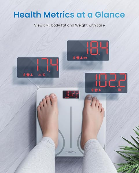 RENPHO Bascula de Baño Digital Grasa Corporal, Balanza Bluetooth Inteligente con App, Bascula Electrónica Analógica Monitore con Análisis Corporal, 13 Medicióne de Peso IMC Visceral e Muscular, Elis 1 - 2