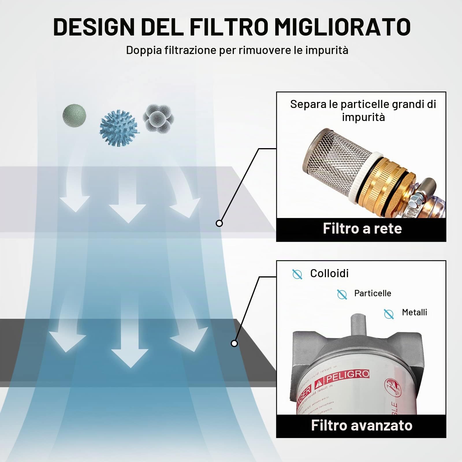 VEVOR Serbatoio per Diesel Portatile Capacità 220 Litri Portata 10,6 GPM, Serbatoio per Carburante con Pompa di Trasferimento Elettrica da 12 V Tubo in Gomma 3,9 m, Rosso