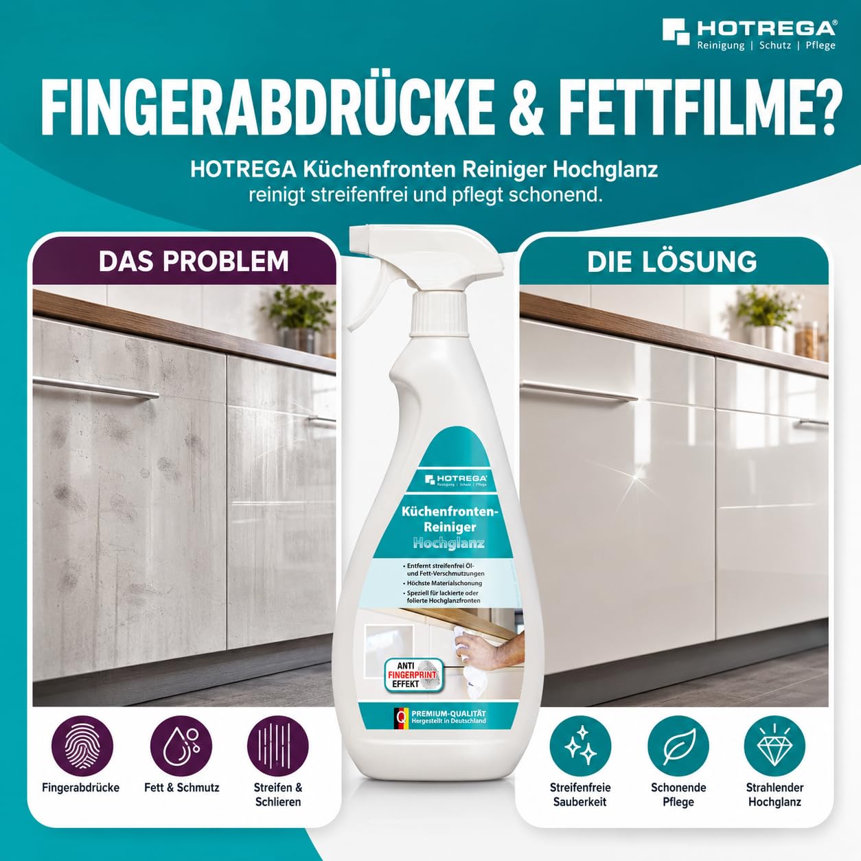 HOTREGA Küchenfronten Reiniger Hochglanz 2250 ml | Fettlösend & | pH-neutrale Pflege für Lack & Folien | Anti-Fingerprint-Effekt | Schutz vor Staub, Öl, Schlieren & Kratzern | 3x 750 ml