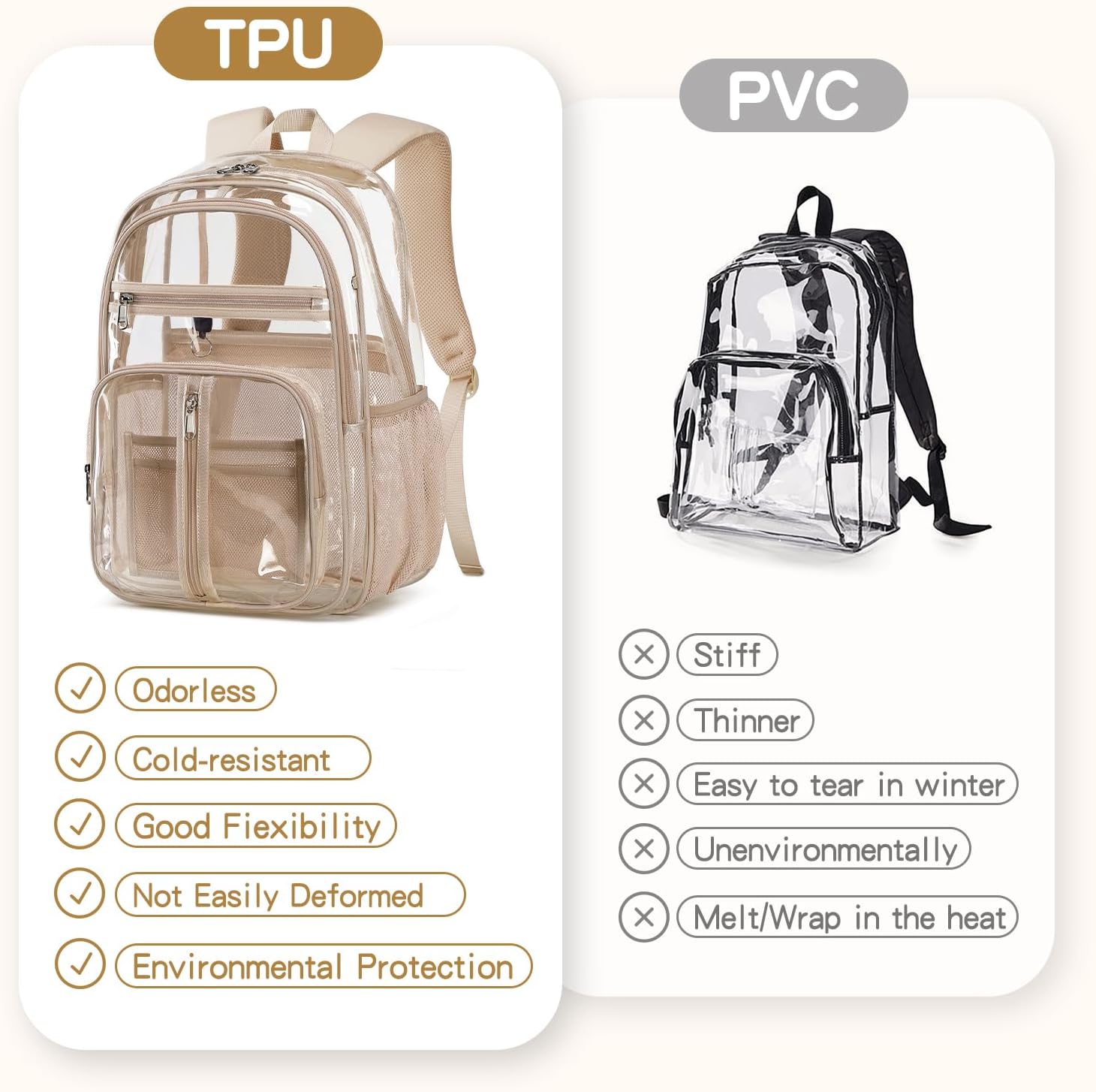 Cusangel XL TPU Clear Backpack Heavy Duty for Stadiums,18in School Bookbag Teens 15+ boys Girls and Adults Multi-Pocket Design & Reinforced Stitching(Gold-18inch)