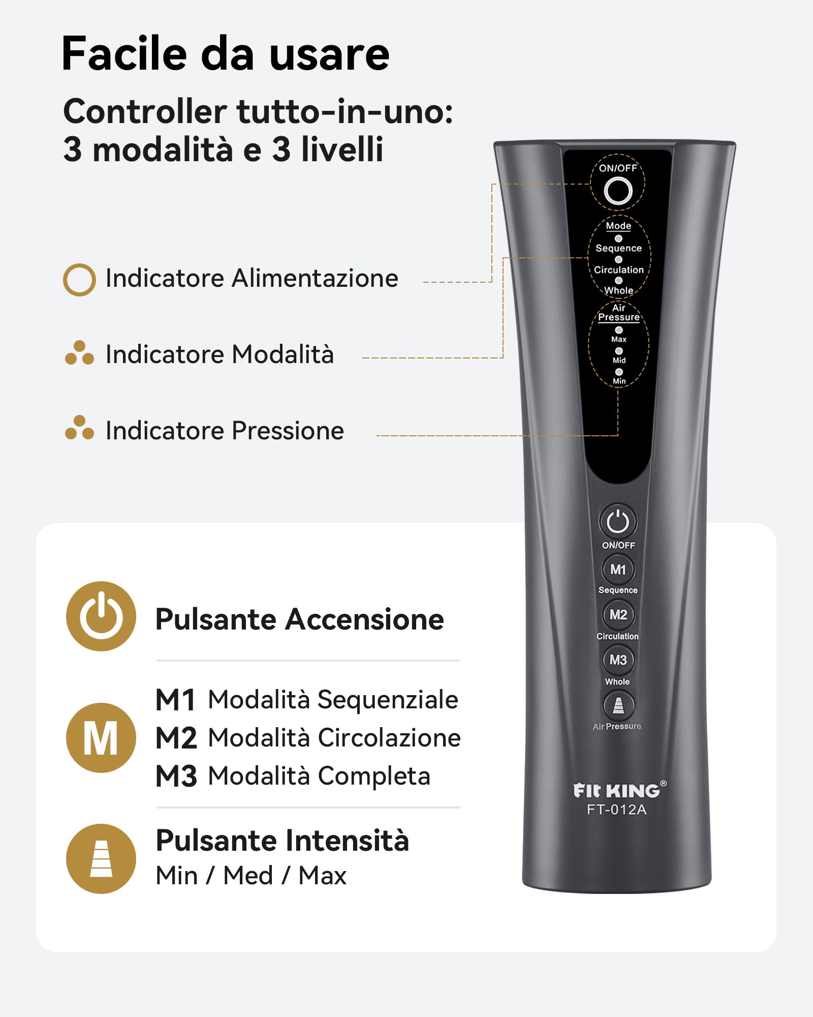 FIT KING Pressoterapia per Casa, Massaggiatore Gambe, Circolazione Sanguigna, Allevia Dolori Muscolari, Ideale per Ufficio, Anziani e Sportivi (Piedi, Polpacci e Cosce)