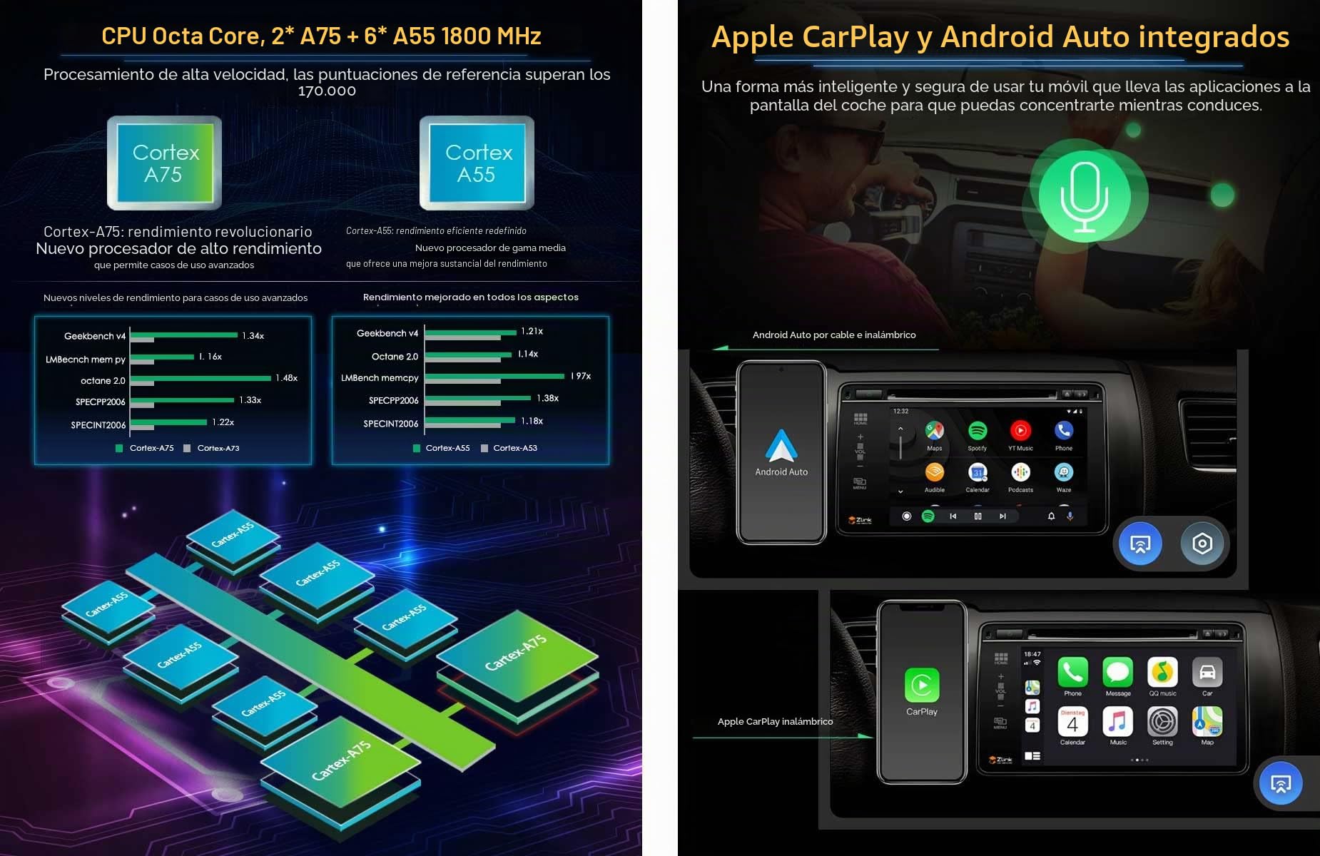 Erisin 8-Core 7" Android 14 4GB+64GB GPS Navegación DVD Estéreo de Automóvil Reproductor para Mercedes C CLK G Classe W203 W209 W463 Viano Vito Soporta Bluetooth 5.0 Dab+CarPlay Android Auto WiFi DSP