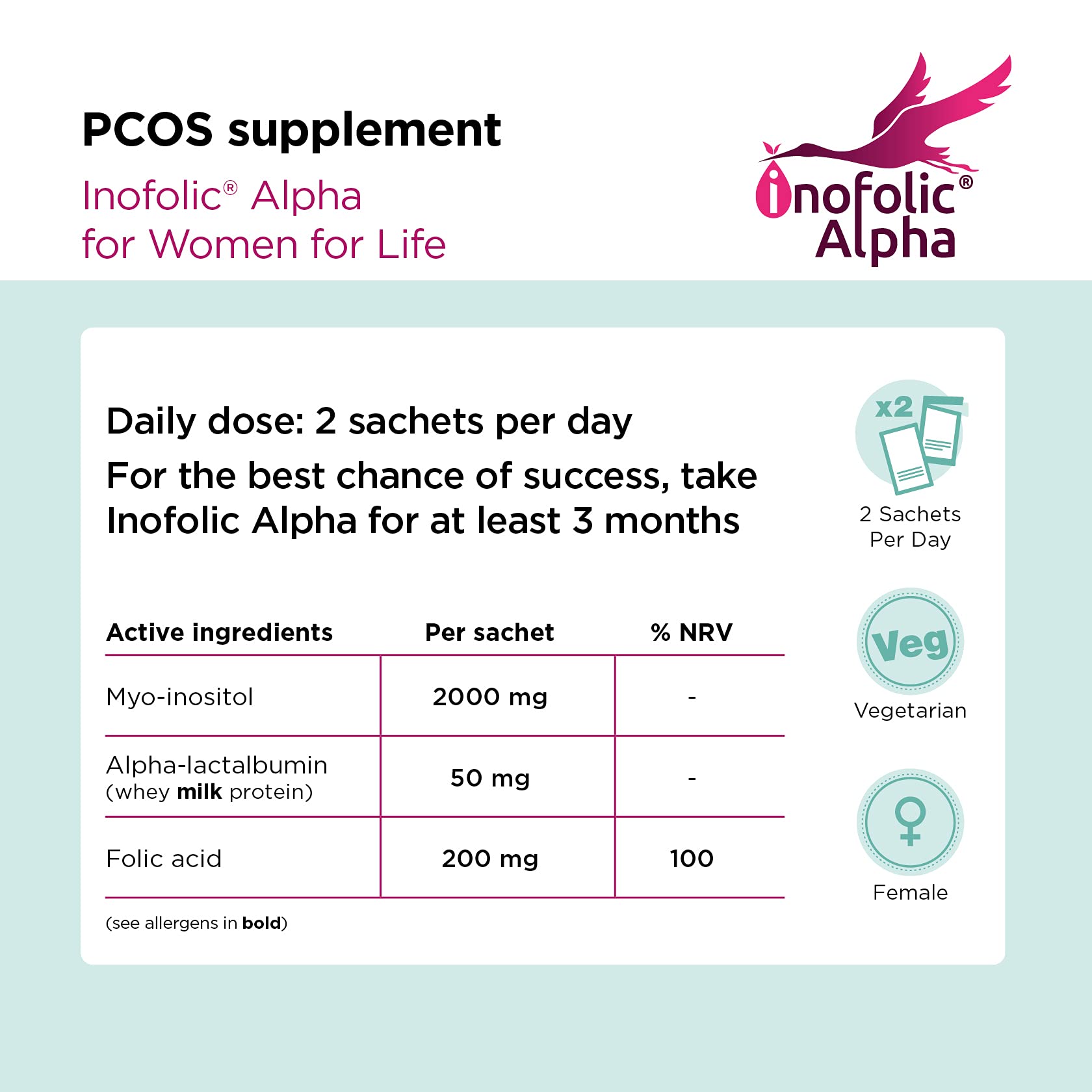 Inofolic Alpha Natural Support for PCOS in Women 95 Effective