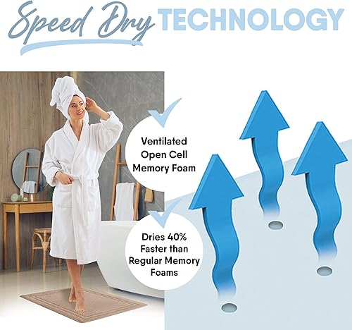 Miniatura 2 de MICRODRY Tapete de baño enmarcado de espuma viscoelástica de secado rápido con base antideslizante GripTex, 17 x 24 pulgadas, lino