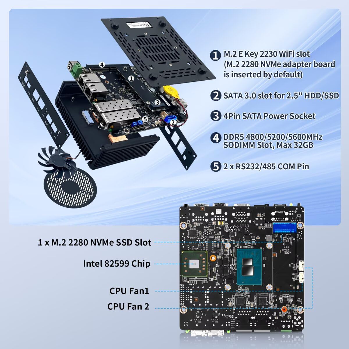Mini PC 8505 Fanless Con DDR5, 4x2.5G I226 LAN, 2x10G SFP+, HDMI, DP, Tipo C, WiFi, Per Router OPNsense, AES-NI - Senza RAM/SSD