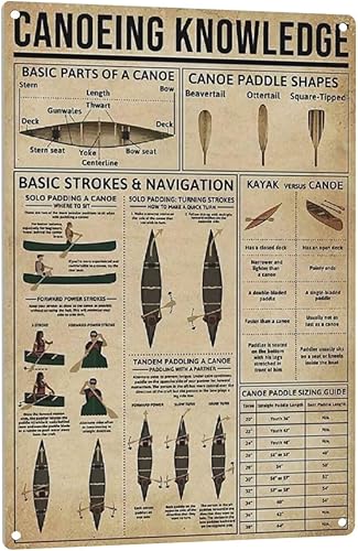 Canoeing Knowledge - Cartel de metal vintage con formas de paleta de canoa, póster de metal para cafetería, bar, club, escuela, pared,
