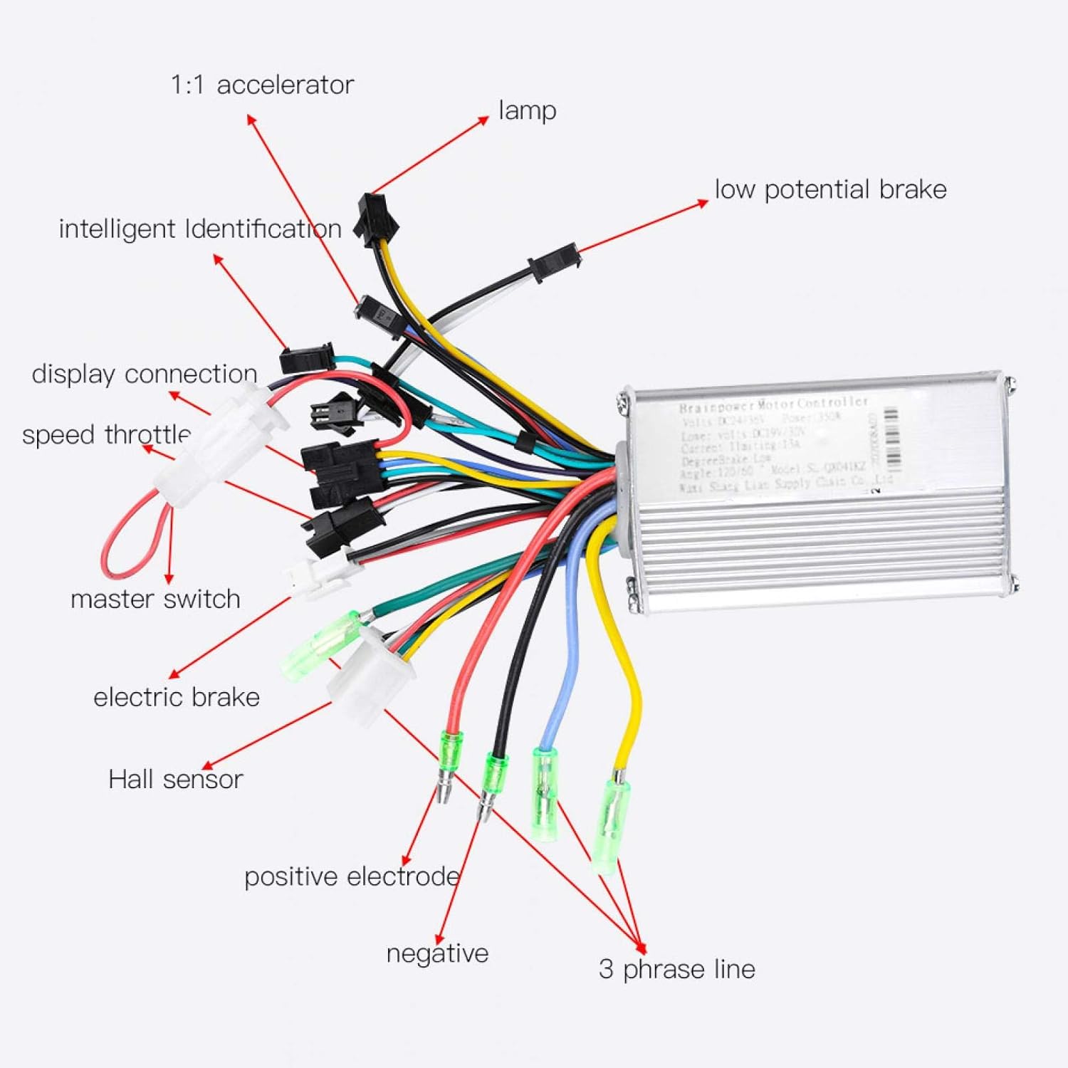 GOTOTOP Brushless Motor Controller, Electric Motor Controller with LCD Display Panel kit for Electric Scooter(24V/36V 350W)
