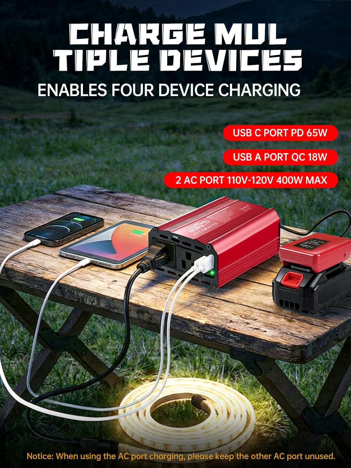 400W Power Inverter Compatible with Milwuakee 18V Battery, DC 18V to AC 110V Portable Power Station with 65W USB-C & 18W USB Fast Charger, 2 AC Outlet, Charger Adapter Battery Powered Outlet