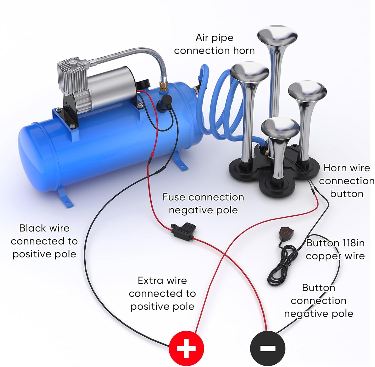 Train Horn for Truck, 178DB Loud Air Horn Kit with 4 Trumpets, 150 PSI 12V Air Compressor, 1.6Gal/6L Tank, Suit for Car Truck Pickup Semi Train Boat