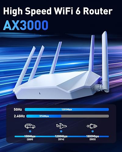 Miniatura 3 de Enrutador WiFi para Internet inalámbrico - AX3000 WiFi 6 Router 5GHz2GHz con 6 antenas Wi-Fi que cubren hasta 3500 pies cuadrados, conecta 105
