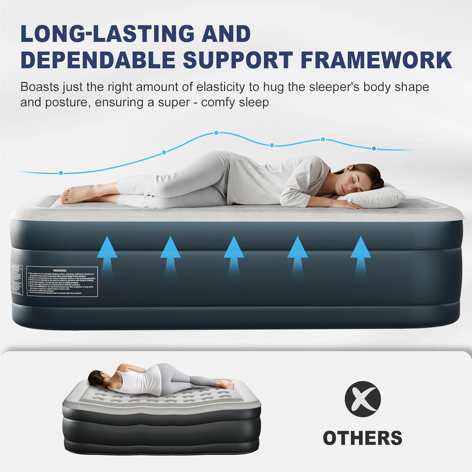 Twin Air Mattress with Built-in Pump, 18in Raised Comfort Blow up Mattress, 2min Quick Inflation/Deflation Inflatable Mattress for Home Guests Camping, 450lbs Capacity - Gray & White
