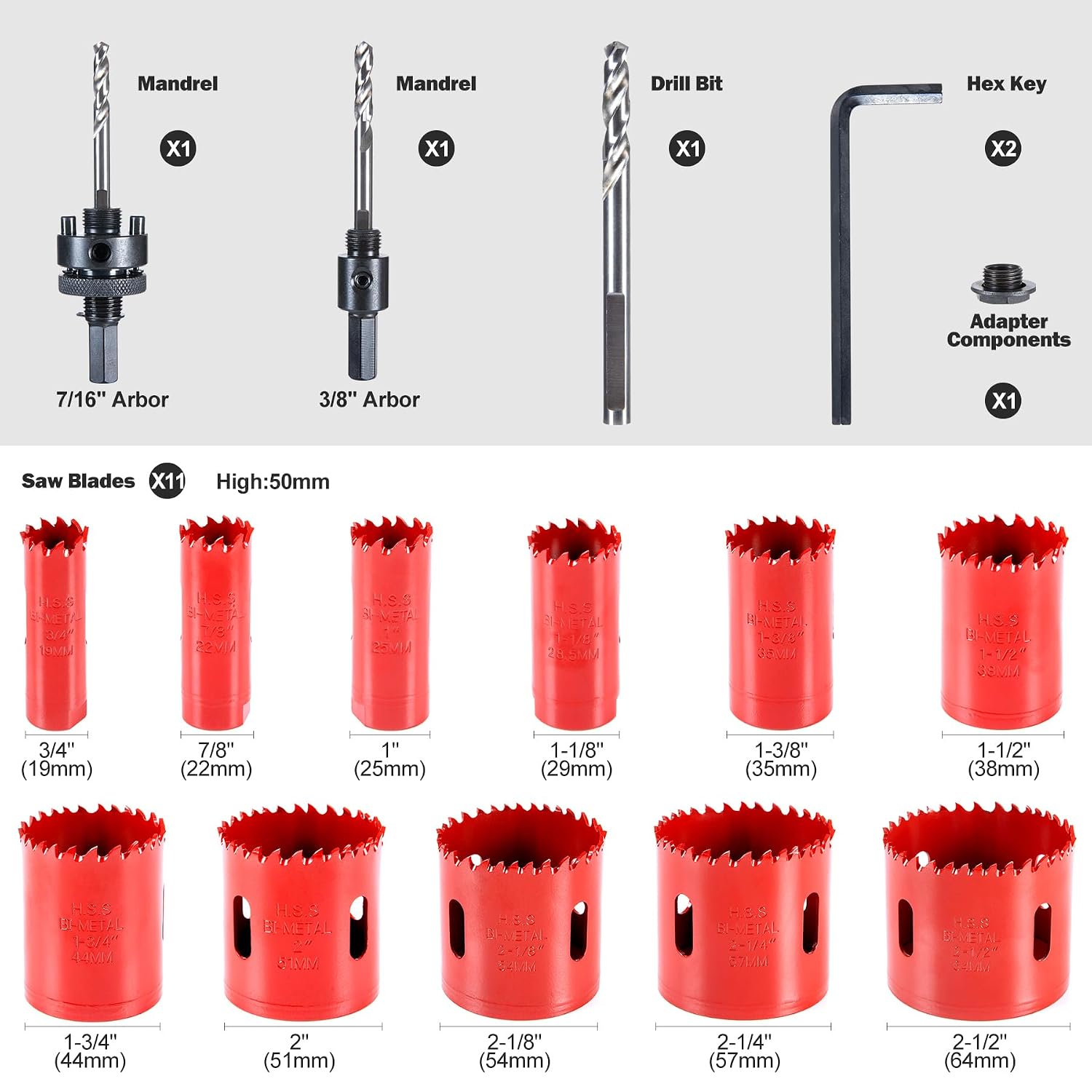M42 Hole Saw Kit,18Pcs 8% Cobalt Bi-Metal Hole Saw Set with with 3/4"-2-1/2"(19-64mm)–Deep Cut 2" Depth HSS Hole Cutter for Wood, Plastic, Drywall, Metal Sheet & Hardened Stainless Steel