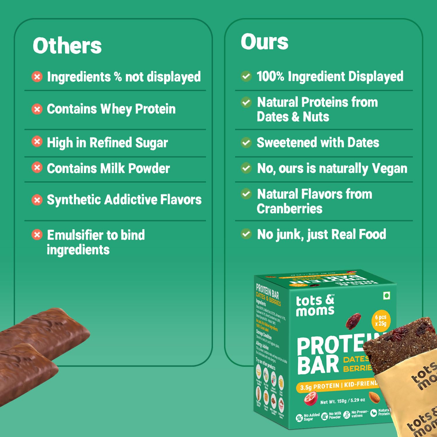 Tots & Moms Natural Protein Bars for kids - Dates, Nuts & Cranberries, Pack of 2 | 3.5g Protein per Bar | Rich in Fiber | Sweetened with Dates | (25g X 6) 150g - Each — Amazon image 6