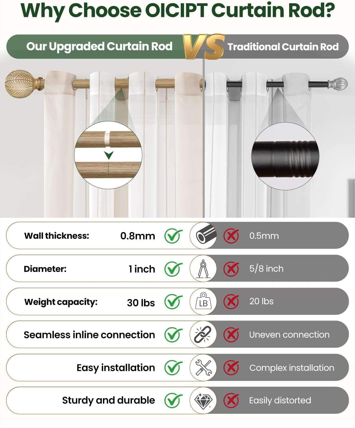 Boho Wood Curtain Rods for Windows, 18-45 in, 1" Rustic Drapery Rod