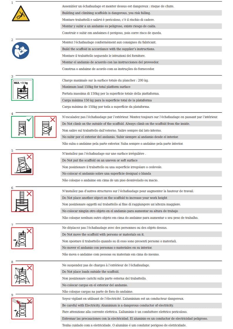 TREPPE 3 en 1 Andamio de Aluminio Multipropósito, Plataforma de Trabajo y Escalera Combinación con 6 Peldaños, Ruedas, 4 trabas, Carga máxima 150kg