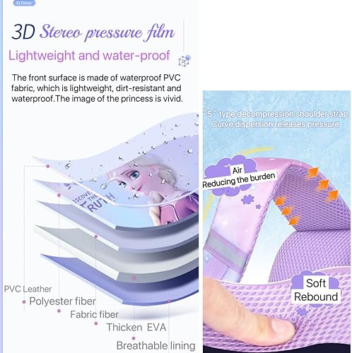 Miniatura 3 de 3 mochilas dobles de dibujos animados bolso de hombro bolso de escuela primaria bolsa de pluma bolsa de almuerzo, F 2, Mochilas