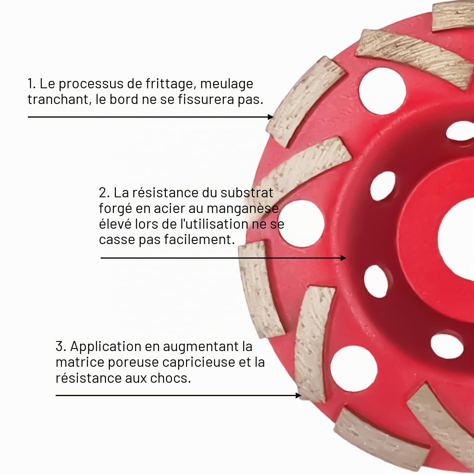 2 pcs Meules Diamantées 125 mm x 22,2 mm Double Rangée, Disques Diamant à Béton, Pierre, Granit, Maçonnerie, Compatible Meuleuse d’Angle pour Ponçage et Meulage Rouge