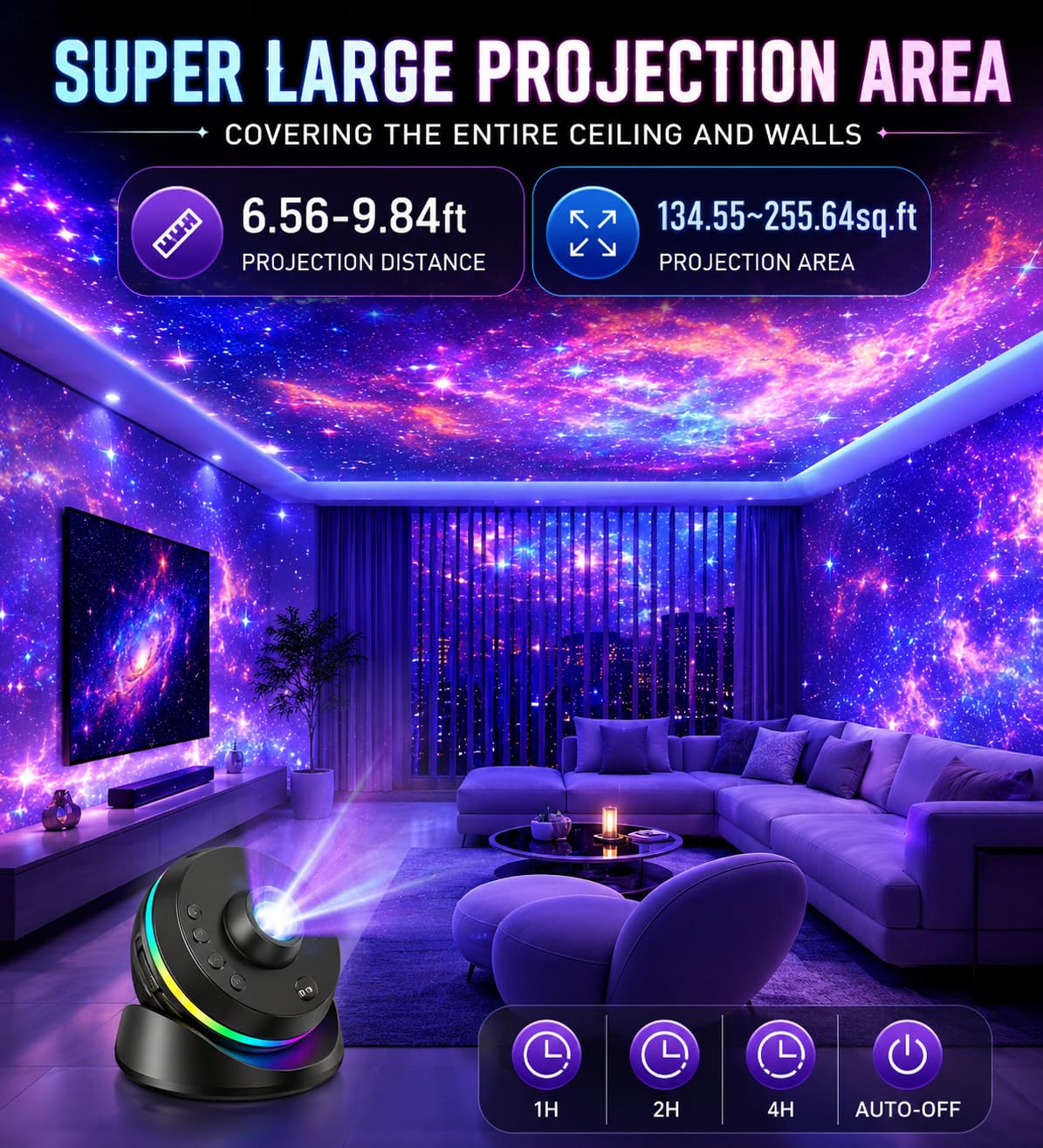 Gesto Planetarium Galaxy Projector – 13 Replaceable Discs | 4K HD