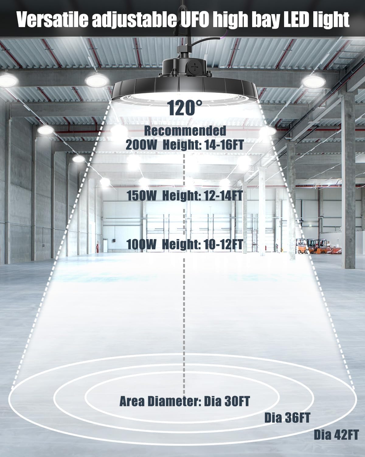 200W Adjustable LED High Bay Light - 100W 150W 200W Selectable 0-10V Dimmable 130LM W Super Bright 6500K — view 7