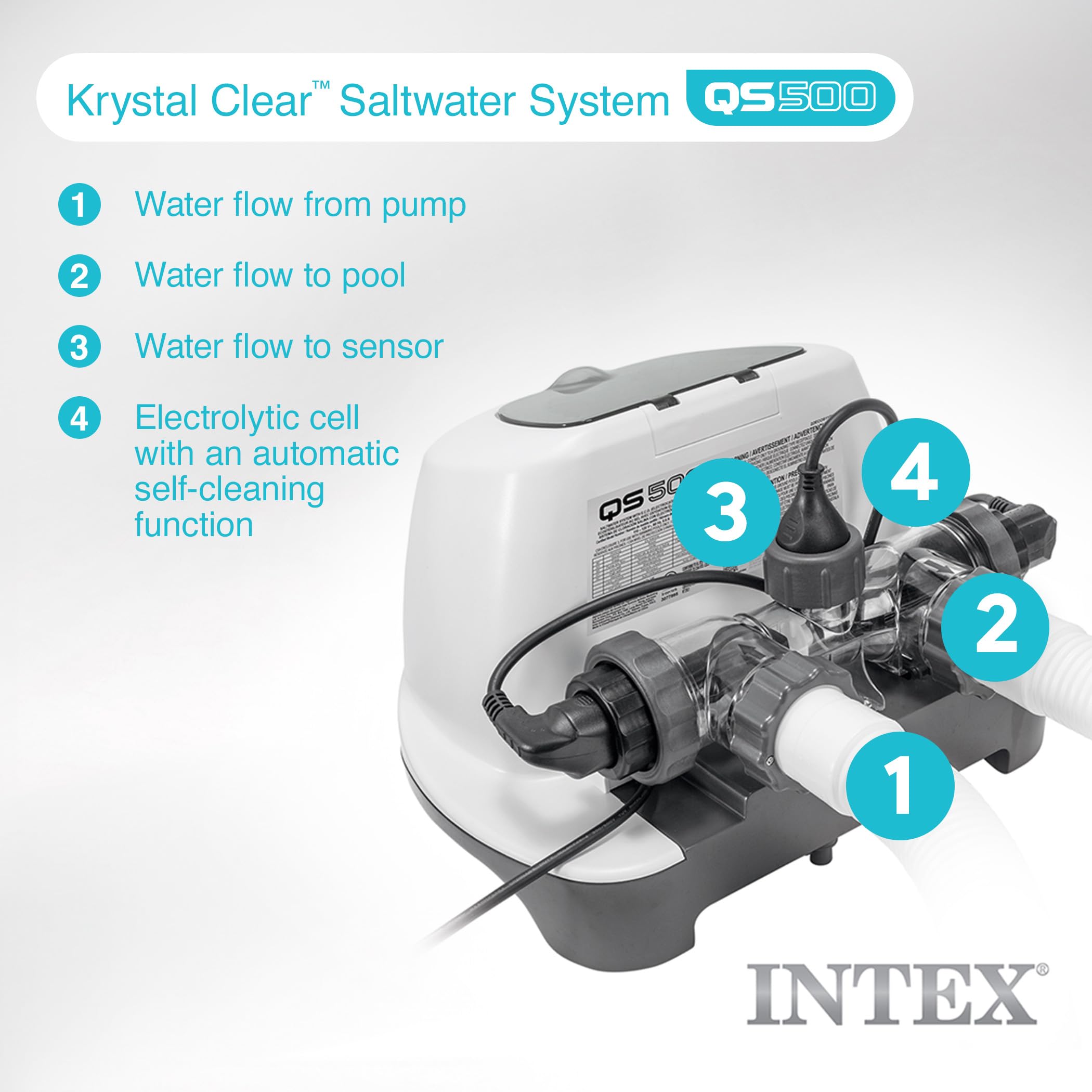 Intex Salzwasser-Chlorinator & Oberflächenskimmer Set – Für Pools Bis 26.500 Liter