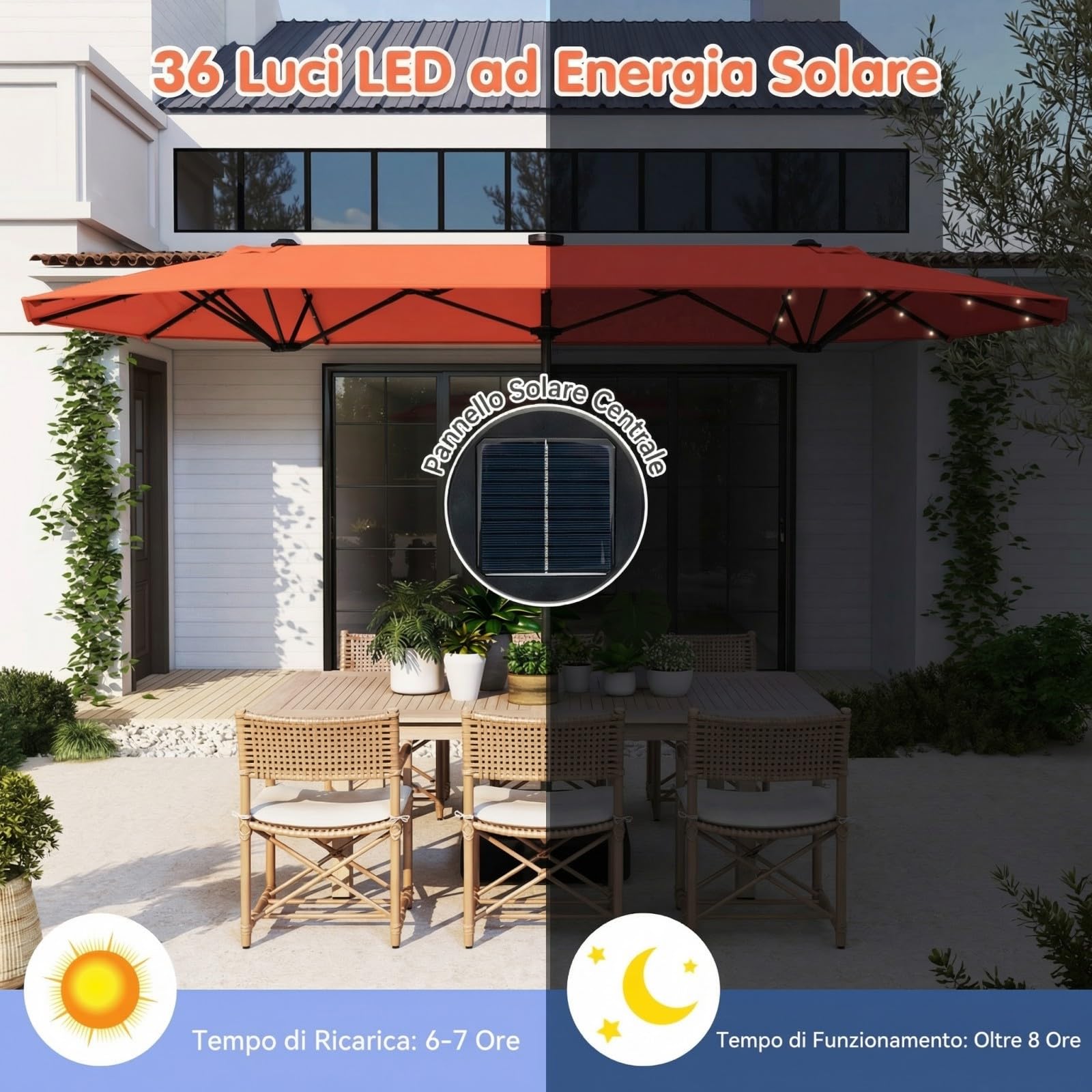 RELAX4LIFE Ombrellone da Giardino 4 x 2 M con Luci LED, Parasole Doppio con Base e Apertura Manovella per Patio, Terrazzo, Balcone e Ristorante (Arancione-Base+Luci, 4 x 2 M)