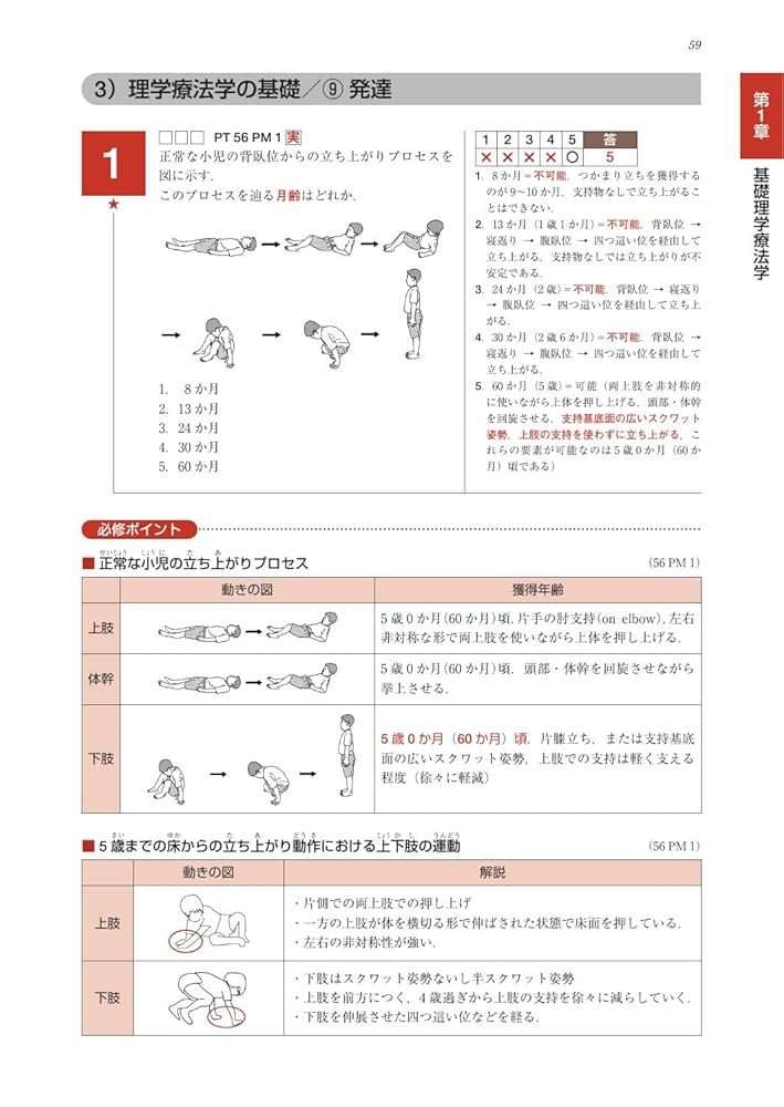 必修ポイント 理学療法士 PT 71q6ZOhB7cL._AC_UL210_SR210,