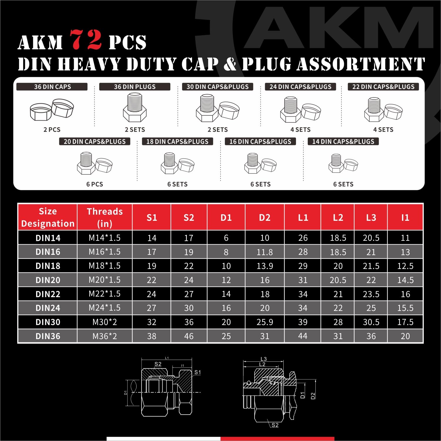 Amazon.com: AKM 72 Pcs DIN Heavy Duty Cap & Plug Assortment