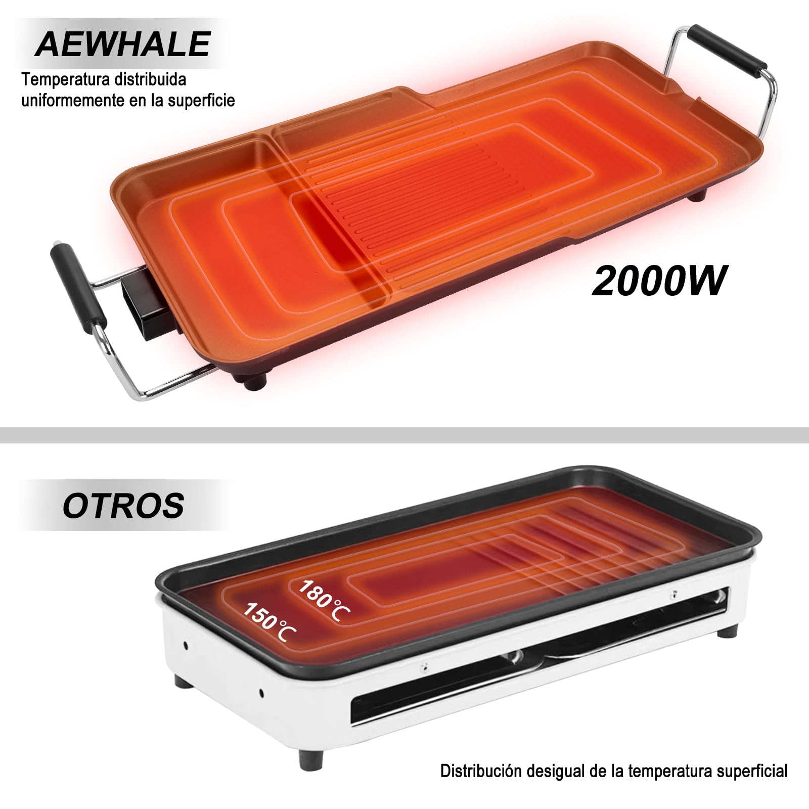 AEWHALE Plancha Eléctrica 3 en 1, 2000 W, Barbacoa Eléctrica Dorado | Adecuado para Uso Tanto en Interiores Como en Exteriores, para 6 Personas, Fácil de Limpiar