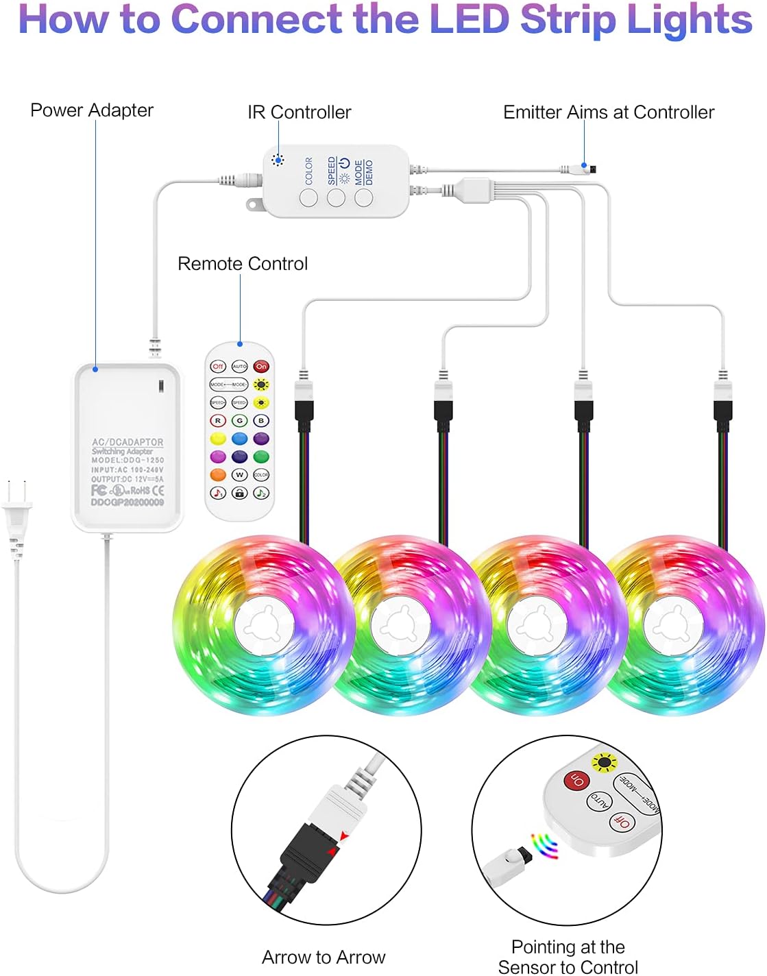 Buy Led Strip Lights Jadisi 65 6ft Music Sync Rgb Lights Strip Smd5050 Color Changing With Bluetooth Controller 24 Key Remote Control Led Lights For Bedroom Bar Party Home Decoration 4x16 4ft Online In