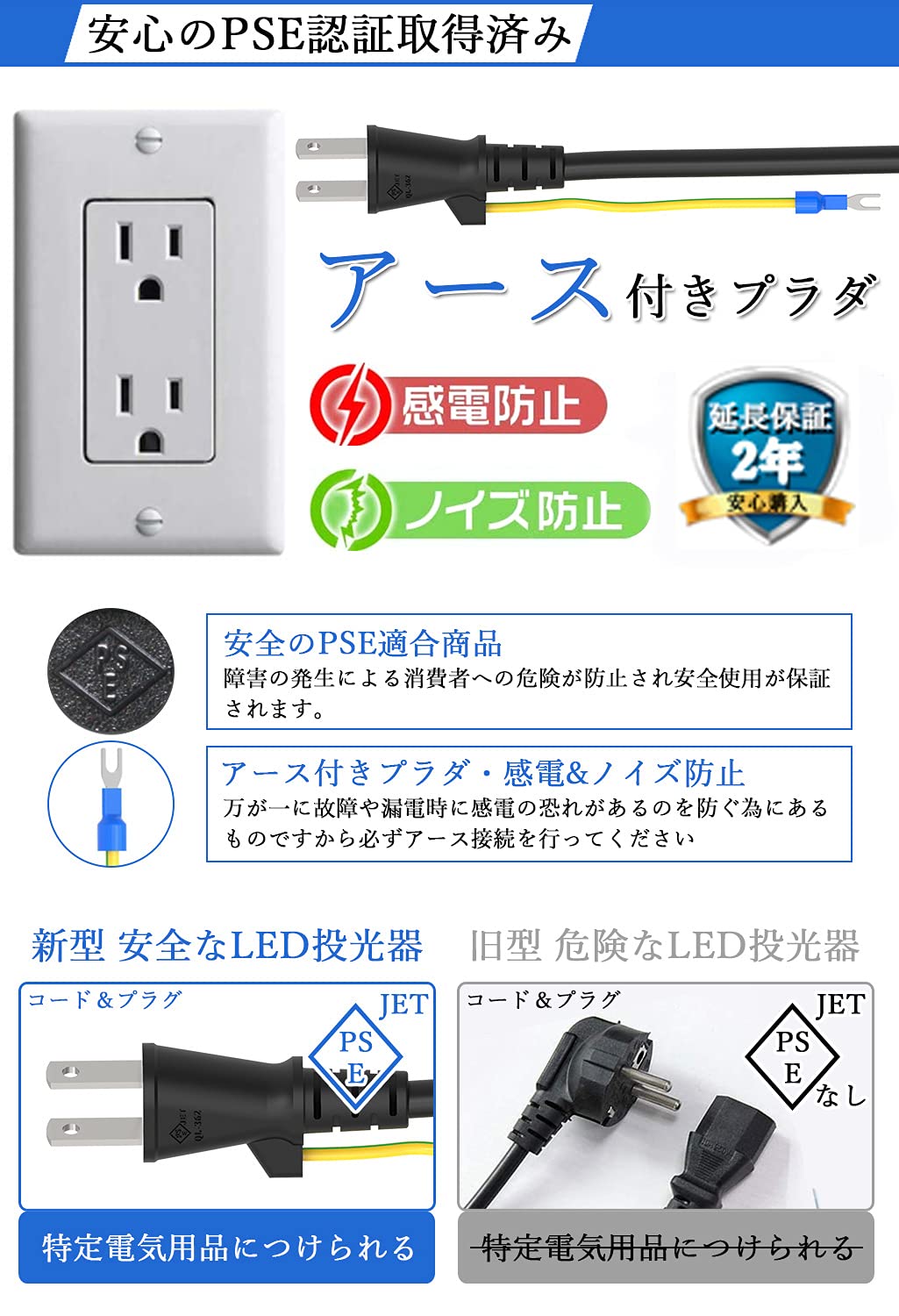 Amazon.co.jp: 【超薄型・2個セット】KIWEN LED投光器 80W 10000LM