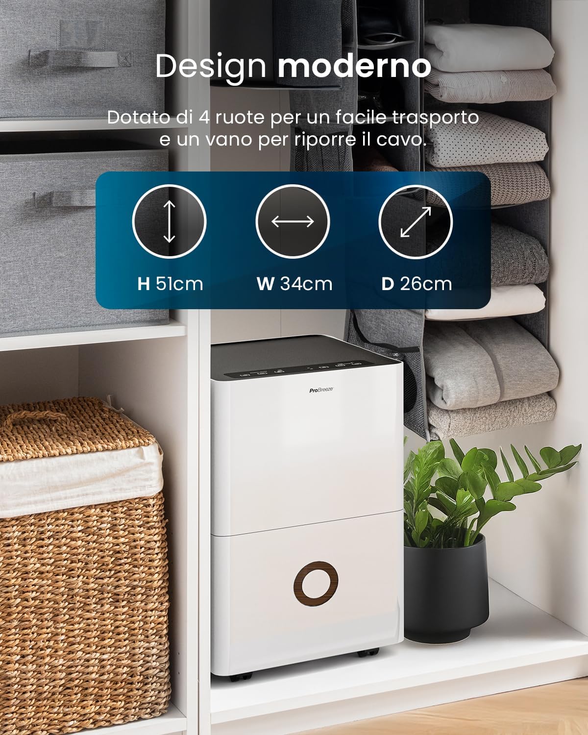 Infografica - Controllo WiFi intelligente e applicazione smartphone