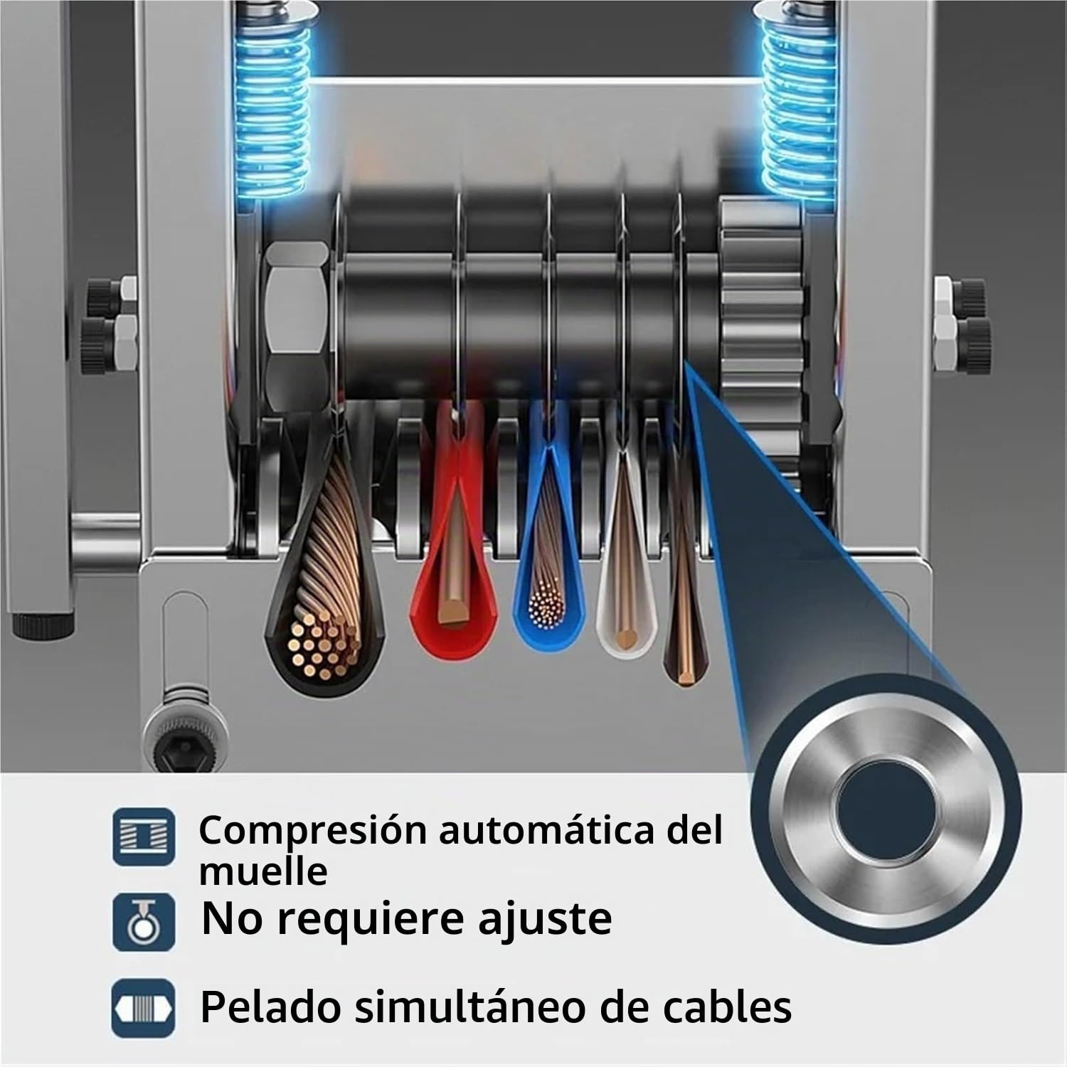 Pelacables, Pela Cables de Electricidad con 6 Canales y 5 Cuchillas, Pelador Maquina Manual, herramienta de pelado automática para 3-17 mm de Diámetro, para Reciclaje Cables Chatarra Cobre