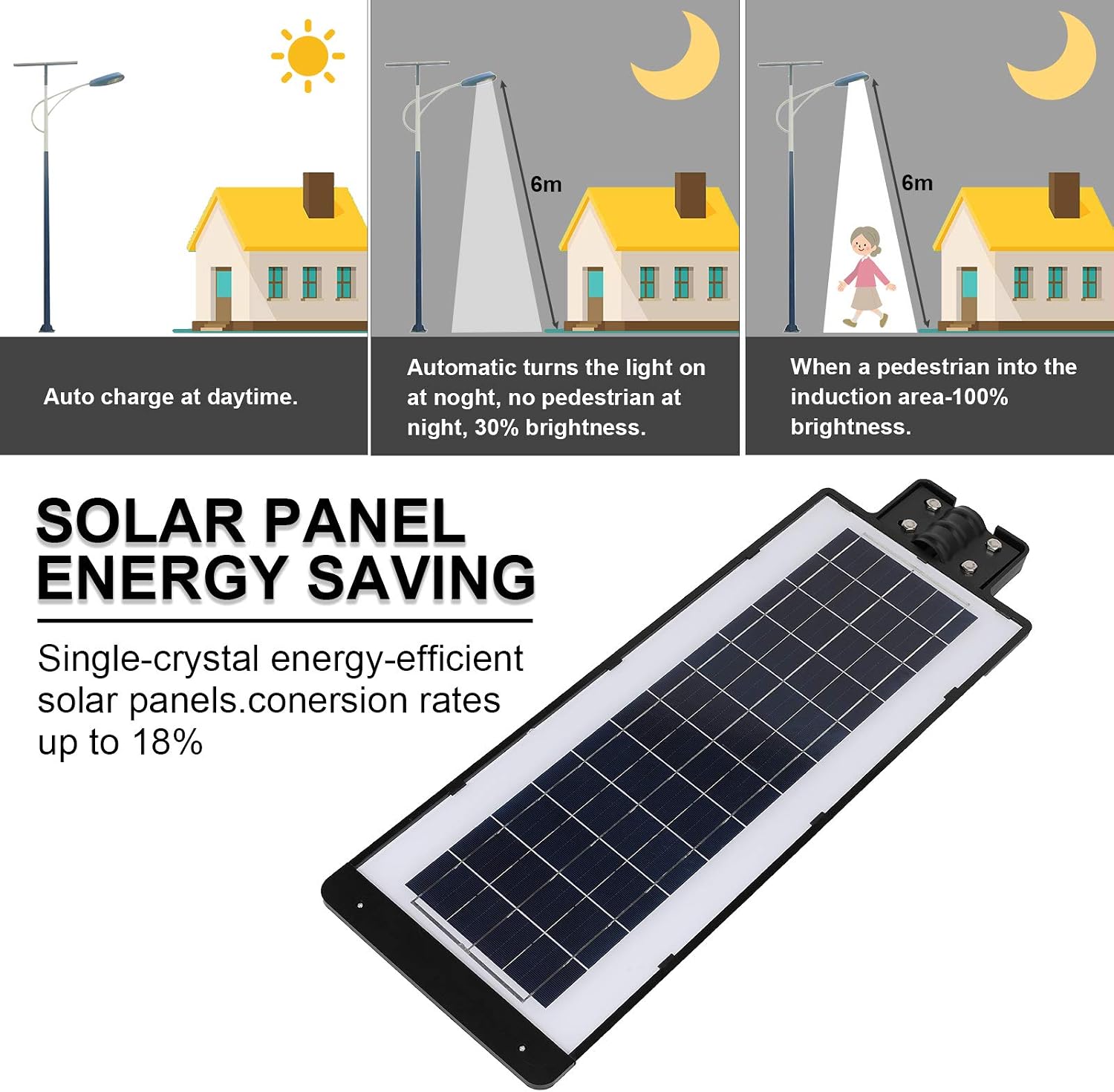 Best Deal Cheap 🛒 Street Light Solar Panel Street Light with Motion Sensor Outdoor Dusk to Dawn LED Solar Powered Lamp Security with Remote Control Waterproof Radar Sensor for Yard Road Garden Park 60W