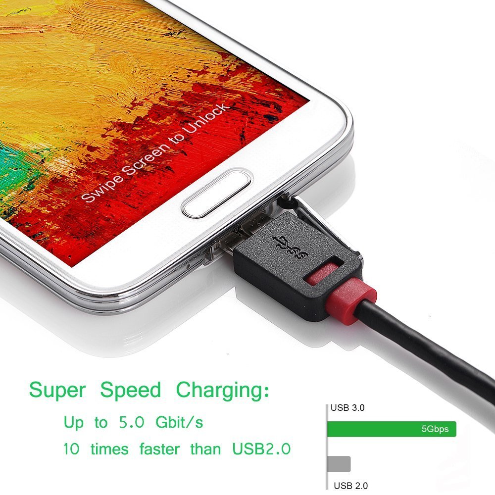 Aibocn Samsung S5 Note 3 Cable Micro USB 3.0 Data Sync Charging Cable for Samsung S5 and and Note 3 N9000, Retail Package, 4 Feet Black