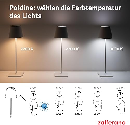 Miniatura 6 de Zafferano Poldina Pro Lámpara de mesa LED (color: hoja de oro) Touch On/Off, táctil regulable, aluminio, protección IP54, solo interior (hoja