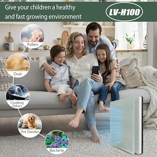 Miniatura 3 de Paquete de 2 filtros de repuesto Vital 100 compatibles con purificador de aire LEVOIT Vital 100, HEPA 3 en 1 H13 y juego de filtros de carbón