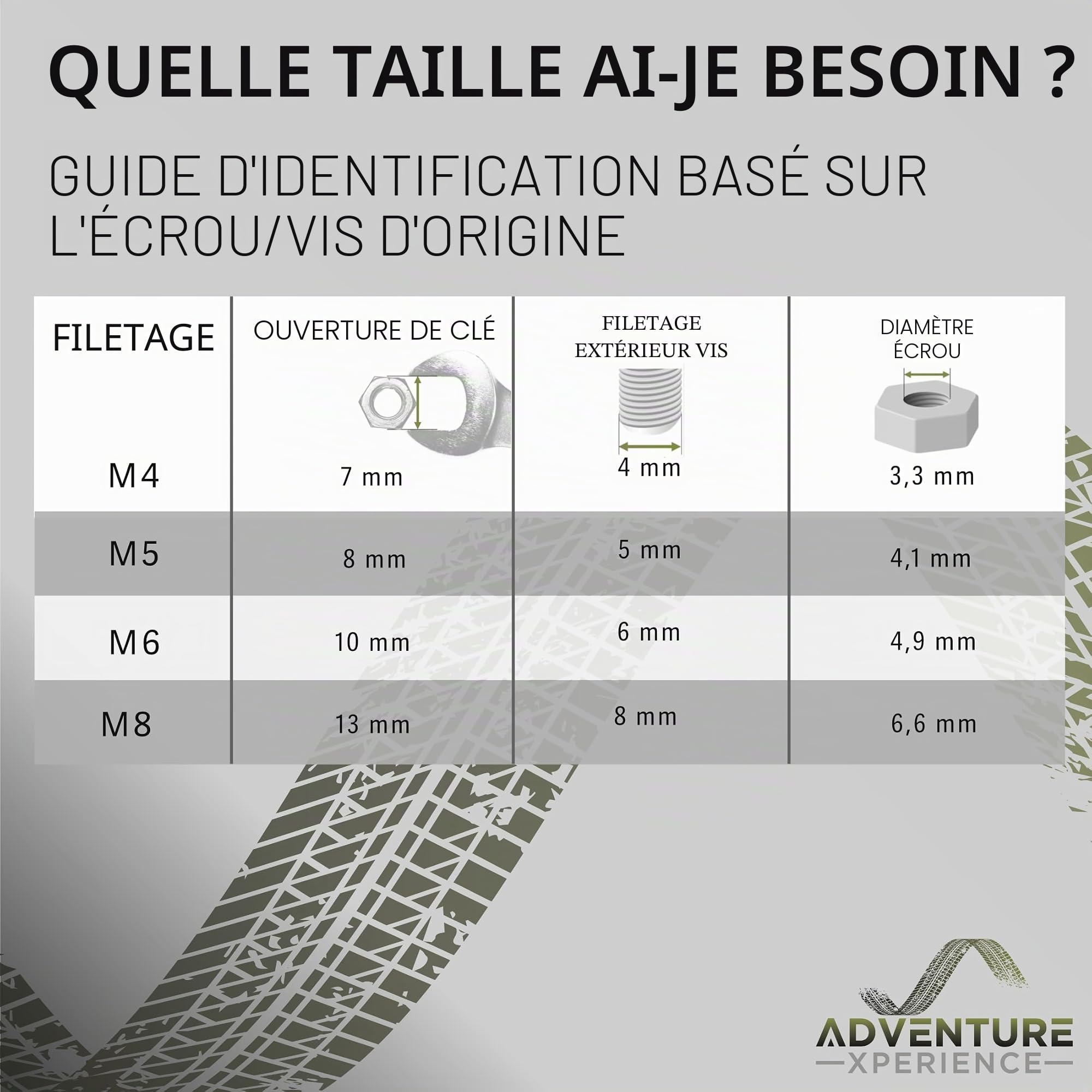 Y-Torx Vis de sécurité, en acier inoxydable, à tête bombée, Torx avec trou, kit de vis avec embout, vis antivol V2A, anti-manipulation M4, M5, M6