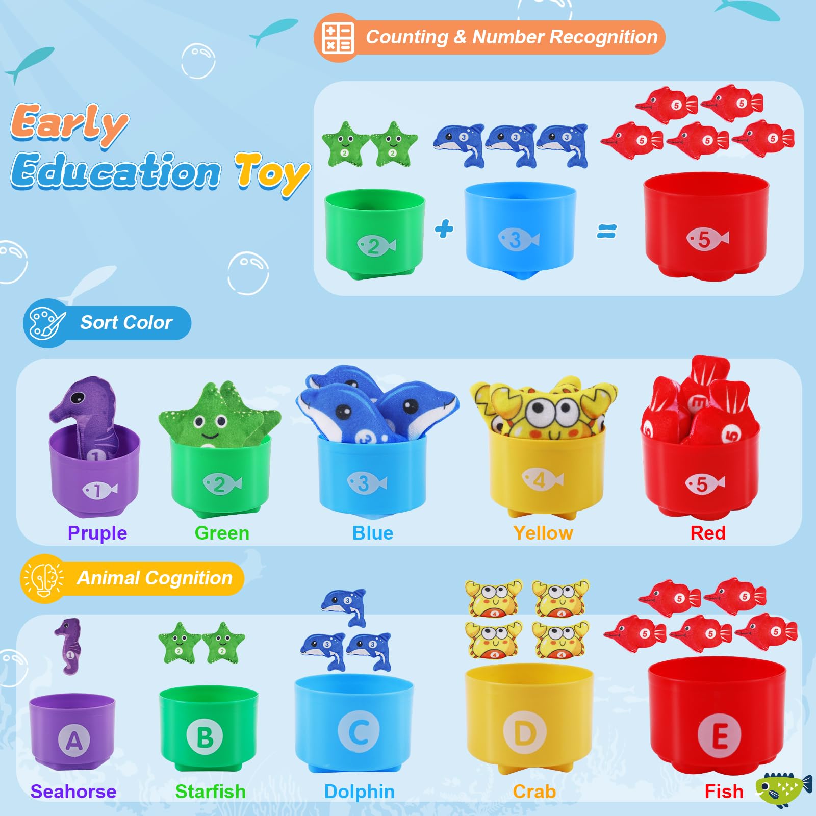 Shayson Gioco Pesca Morbidi per Bambino in Tessuto, Pesci Bambino Colorato Giocattolo Educativo, Giochi Montessori 1 Anno, Educativi Giocattoli, per 12-18 Mesi,Regalo per Ragazzi 1 2 3 Anni