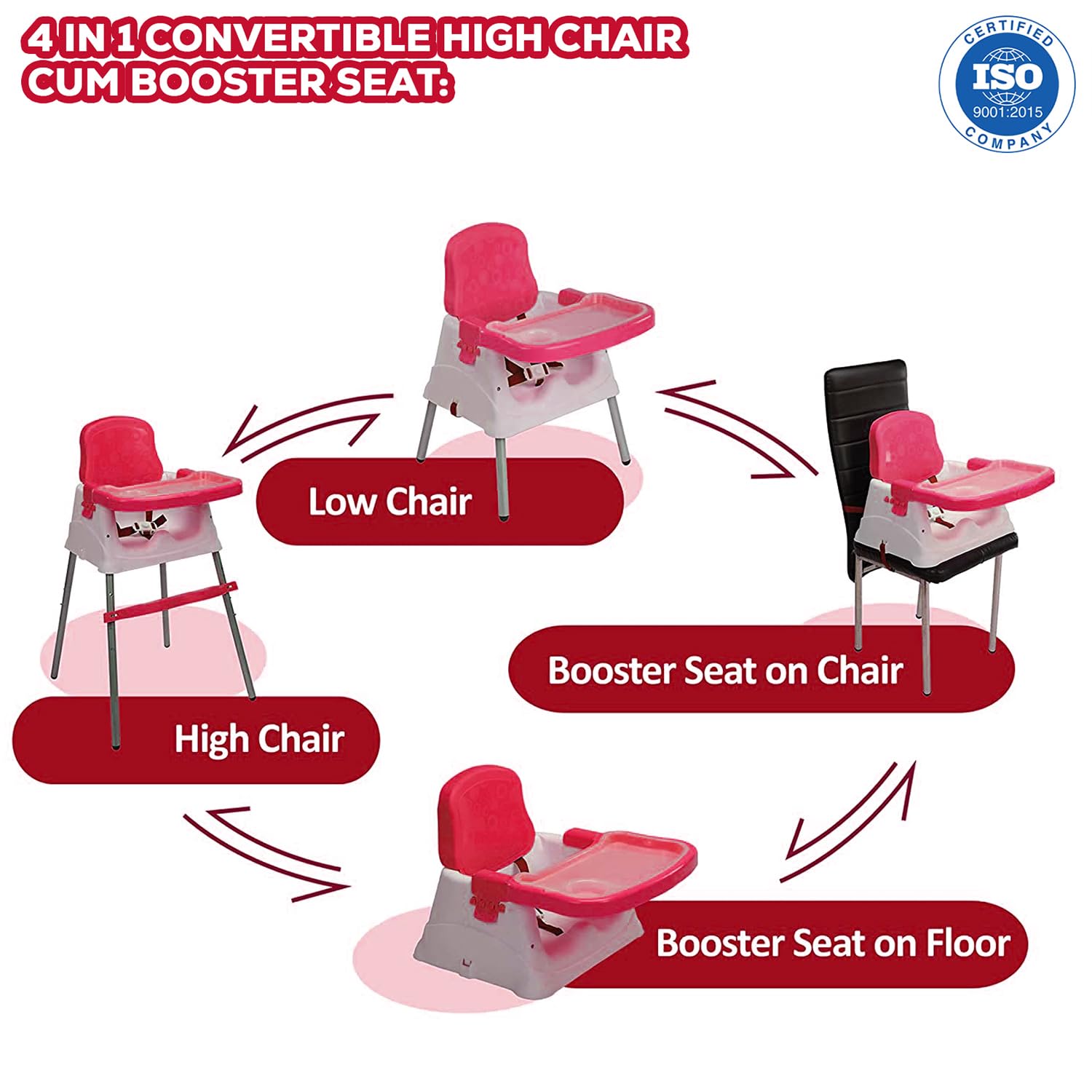 Safe-O-Kid® Velin 4 in 1 Convertible Feeding Chair, With1 Year Warranty, Baby Booster Seat for Baby with 3 Points Safety, Adjustable Tray for 6 to 36 Months Weight Up to 15 Kgs-Pink 1