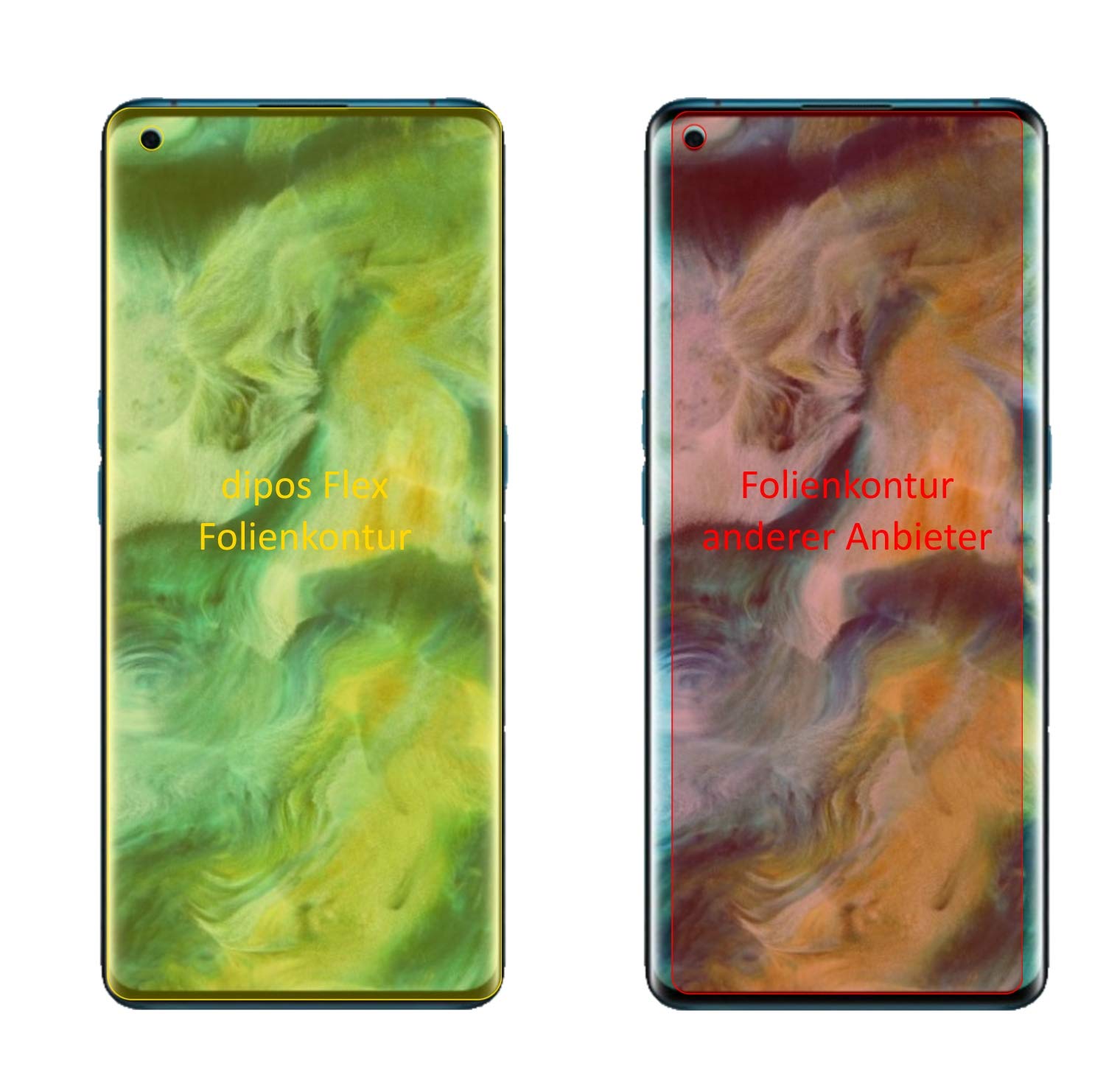 Pellicola Protettiva Dipos Crystalclear Per Oppo Find X2 Pro – Protezione Schermo Invisibile, Made In Germany - 4