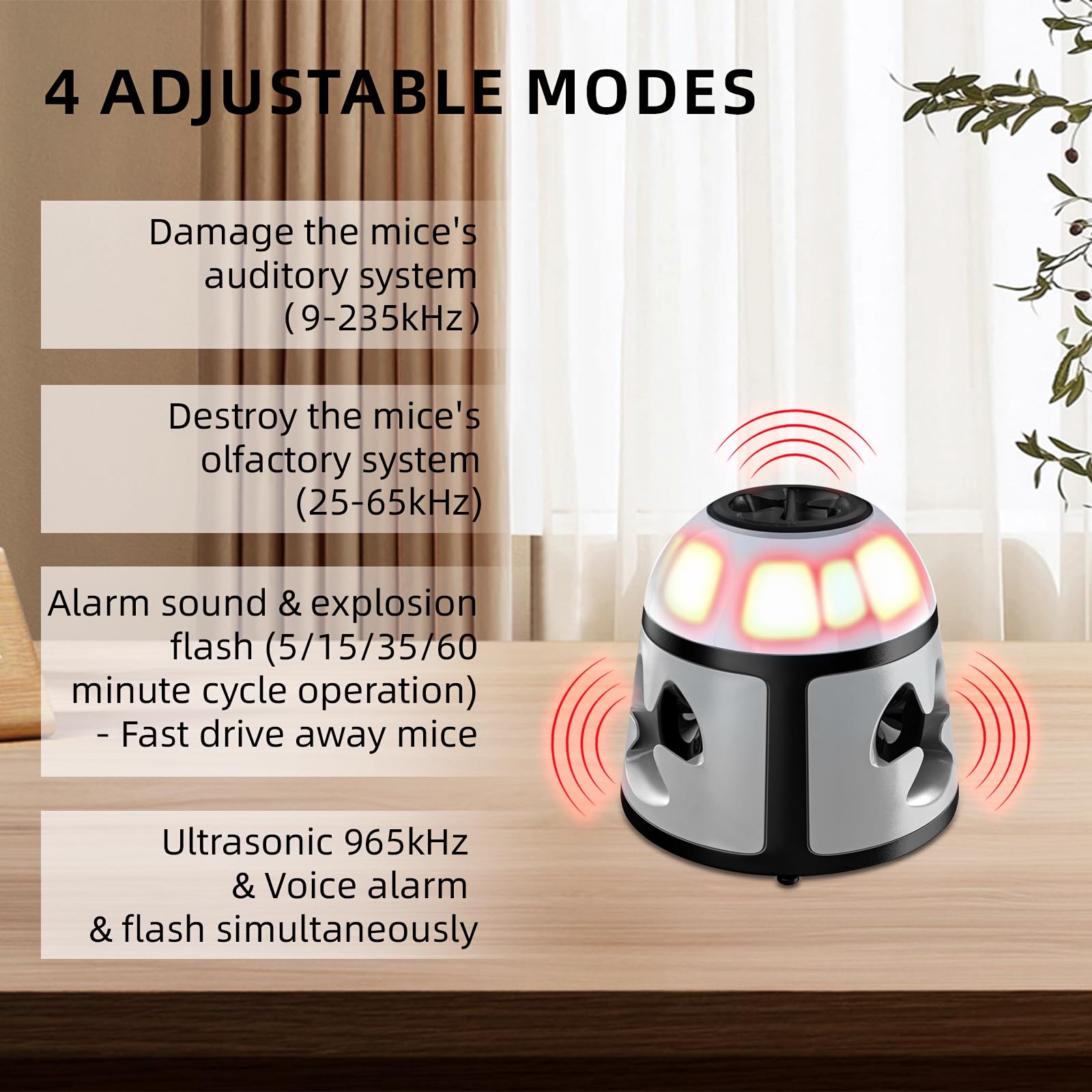 Repellente Mouse e Ratti 360° Dispositivo Ultrasuoni Mouse con Luce LED Plug in Repellente Mouse Anti Roditore per Interni Protezione e Anti Danno Giardino
