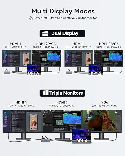 Miniatura 4 de ZMUIPNG Estación de acoplamiento USB C Monitor dual 15 en 1 Estación de acoplamiento para portátil Triple pantalla USB C Hub Adaptador múltiple