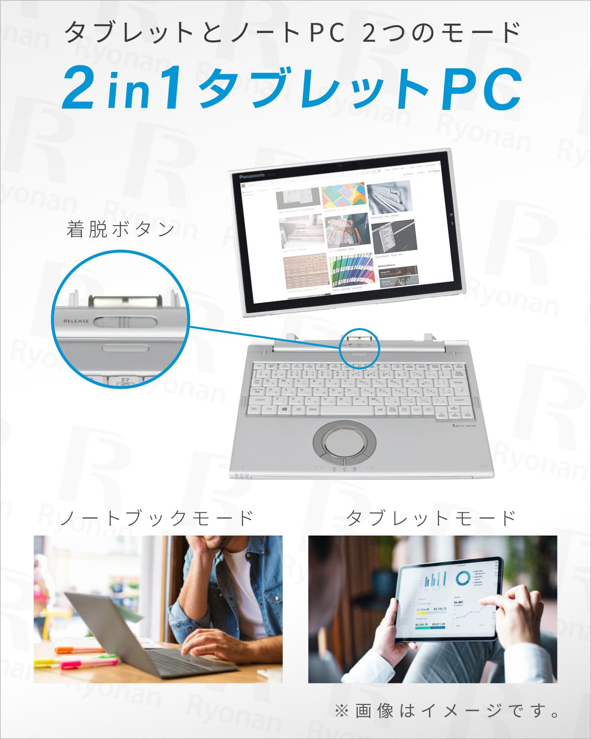 Amazon.co.jp: 【整備済み品】 Panasonic CF-XZ6RD3VS 12インチ 