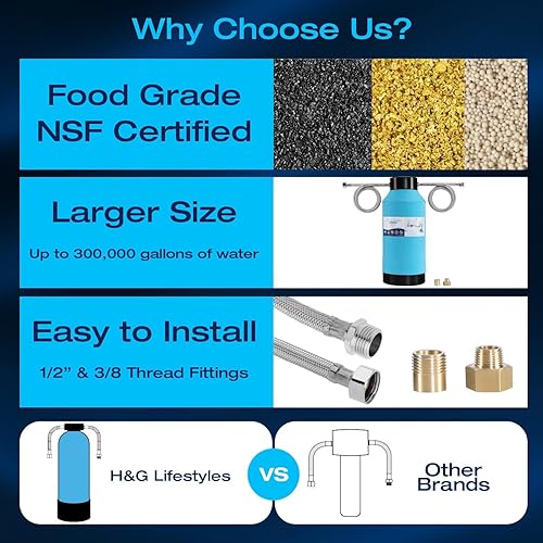 Miniatura 5 de H&G Lifestyles Filtro de agua para grifo de fregadero, sistema de filtro de agua debajo del fregadero para beber, iones mejorados KDF GAC plata,