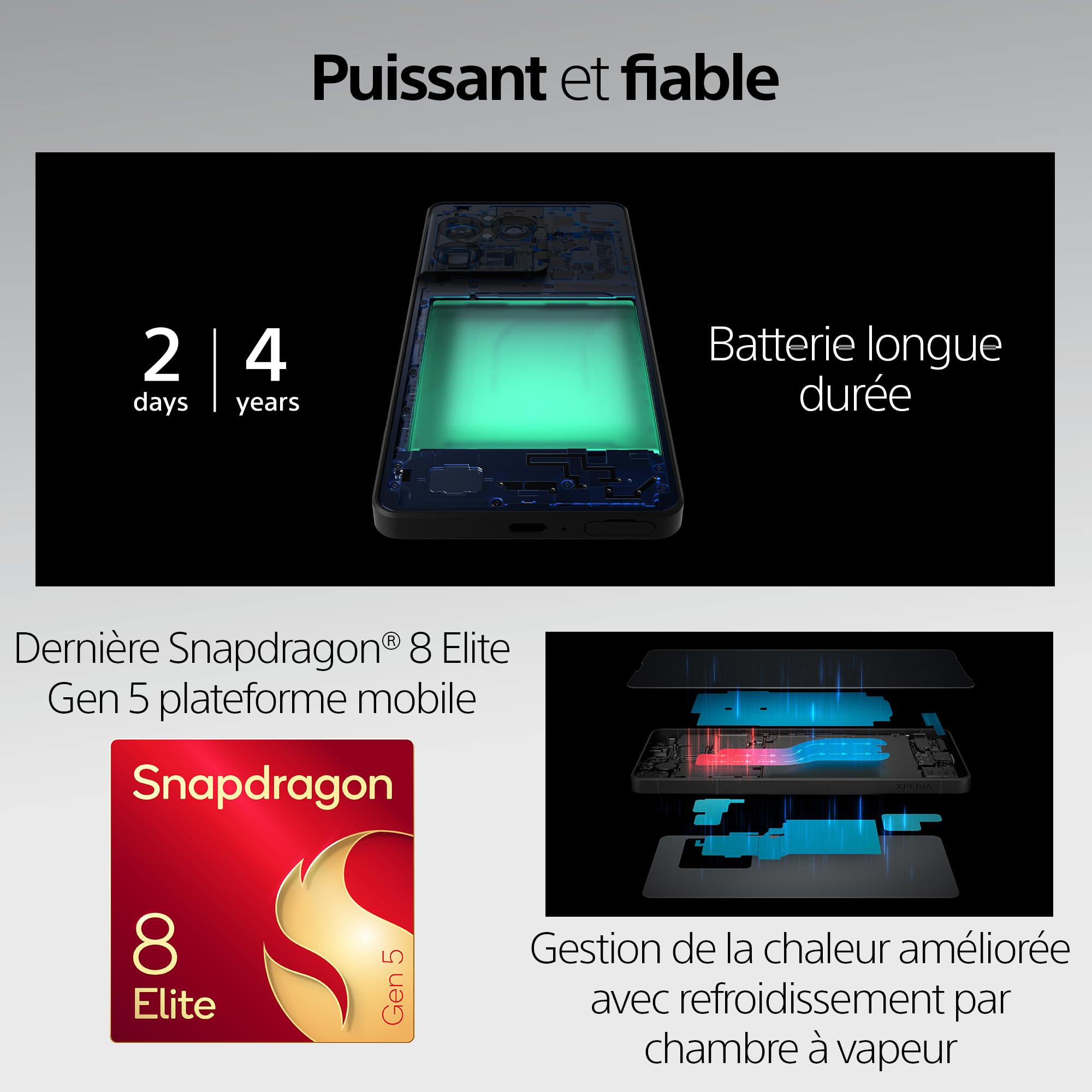 Sony Xperia 1 VIII - 6,5" 19,5:9 FHD+ HDR OLED 120Hz, Triple Objectif avec Nouveau téléobjectif, Xperia AI, Batterie 2 Jours, Audio 3,5 mm, Double SIM, Argent